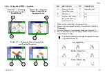 Preview for 35 page of Invacare Formula CG Elevate User Manual