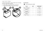 Preview for 74 page of Invacare Formula CG Elevate User Manual