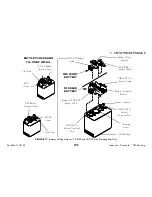 Предварительный просмотр 105 страницы Invacare Formula CG Seating User Manual