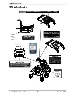 Preview for 10 page of Invacare Formula PTO Plus Service Manual