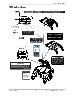 Preview for 11 page of Invacare Formula PTO Plus Service Manual