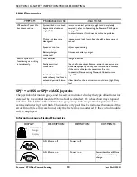 Preview for 30 page of Invacare Formula PTO Plus Service Manual