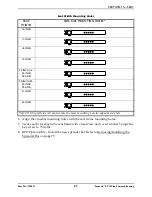 Preview for 93 page of Invacare Formula PTO Plus Service Manual