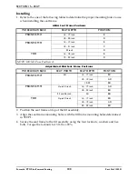 Preview for 100 page of Invacare Formula PTO Plus Service Manual