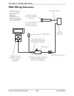 Preview for 144 page of Invacare Formula PTO Plus Service Manual