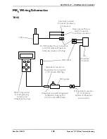 Preview for 145 page of Invacare Formula PTO Plus Service Manual