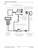 Preview for 146 page of Invacare Formula PTO Plus Service Manual