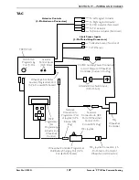 Preview for 147 page of Invacare Formula PTO Plus Service Manual