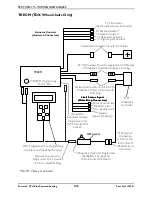 Preview for 148 page of Invacare Formula PTO Plus Service Manual