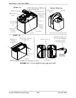 Preview for 164 page of Invacare Formula PTO Plus Service Manual