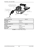 Preview for 168 page of Invacare Formula PTO Plus Service Manual