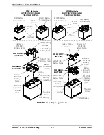 Preview for 174 page of Invacare Formula PTO Plus Service Manual