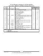 Предварительный просмотр 20 страницы Invacare Formula TRE Parts Catalog