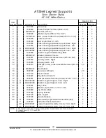 Предварительный просмотр 34 страницы Invacare Formula TRE Parts Catalog