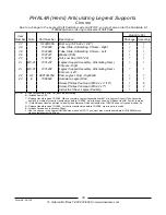 Предварительный просмотр 37 страницы Invacare Formula TRE Parts Catalog