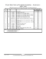 Предварительный просмотр 43 страницы Invacare Formula TRE Parts Catalog