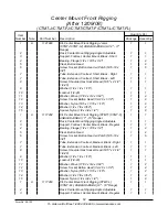 Предварительный просмотр 63 страницы Invacare Formula TRE Parts Catalog