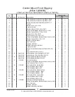 Предварительный просмотр 66 страницы Invacare Formula TRE Parts Catalog