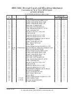 Предварительный просмотр 120 страницы Invacare Formula TRE Parts Catalog