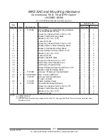 Предварительный просмотр 123 страницы Invacare Formula TRE Parts Catalog