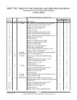 Предварительный просмотр 125 страницы Invacare Formula TRE Parts Catalog