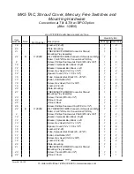 Предварительный просмотр 131 страницы Invacare Formula TRE Parts Catalog