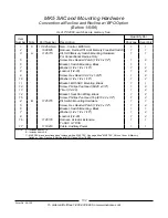 Предварительный просмотр 135 страницы Invacare Formula TRE Parts Catalog