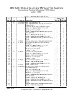 Предварительный просмотр 137 страницы Invacare Formula TRE Parts Catalog