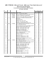 Предварительный просмотр 153 страницы Invacare Formula TRE Parts Catalog