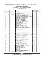 Предварительный просмотр 154 страницы Invacare Formula TRE Parts Catalog