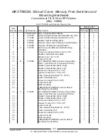 Предварительный просмотр 159 страницы Invacare Formula TRE Parts Catalog