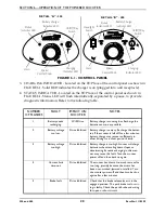 Preview for 28 page of Invacare HMV Highly 300 Owners Operating & Maintenance Manual