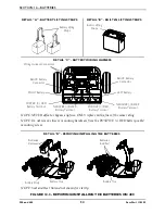 Preview for 54 page of Invacare HMV Highly 300 Owners Operating & Maintenance Manual