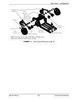 Предварительный просмотр 63 страницы Invacare HMV Zoom 300 Service Manual