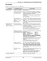 Предварительный просмотр 101 страницы Invacare HMV Zoom 300 Service Manual