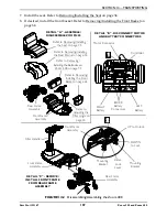 Предварительный просмотр 107 страницы Invacare HMV Zoom 300 Service Manual