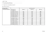 Preview for 64 page of Invacare HomeFill HF2ECE6 User Manual