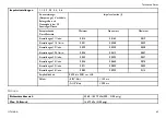 Preview for 65 page of Invacare HomeFill HF2ECE6 User Manual