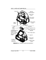 Preview for 62 page of Invacare HomeFill II Operator'S Manual