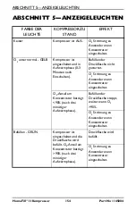 Preview for 154 page of Invacare HomeFill II Operator'S Manual