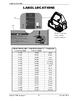 Preview for 8 page of Invacare HomeFillII AW Service Manual