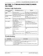 Preview for 85 page of Invacare HomeFillII AW Service Manual