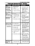 Preview for 19 page of Invacare Invacare 5 with/SensO2 Operator'S Manual