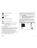 Preview for 31 page of Invacare IOH200AW User Manual