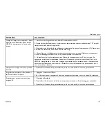 Preview for 143 page of Invacare IOH200AW User Manual