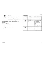 Preview for 5 page of Invacare IRC5PO2AW User Manual