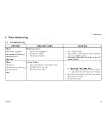 Preview for 29 page of Invacare IRC5PO2AW User Manual