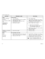 Preview for 30 page of Invacare IRC5PO2AW User Manual