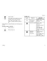 Preview for 37 page of Invacare IRC5PO2AW User Manual