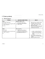 Preview for 61 page of Invacare IRC5PO2AW User Manual